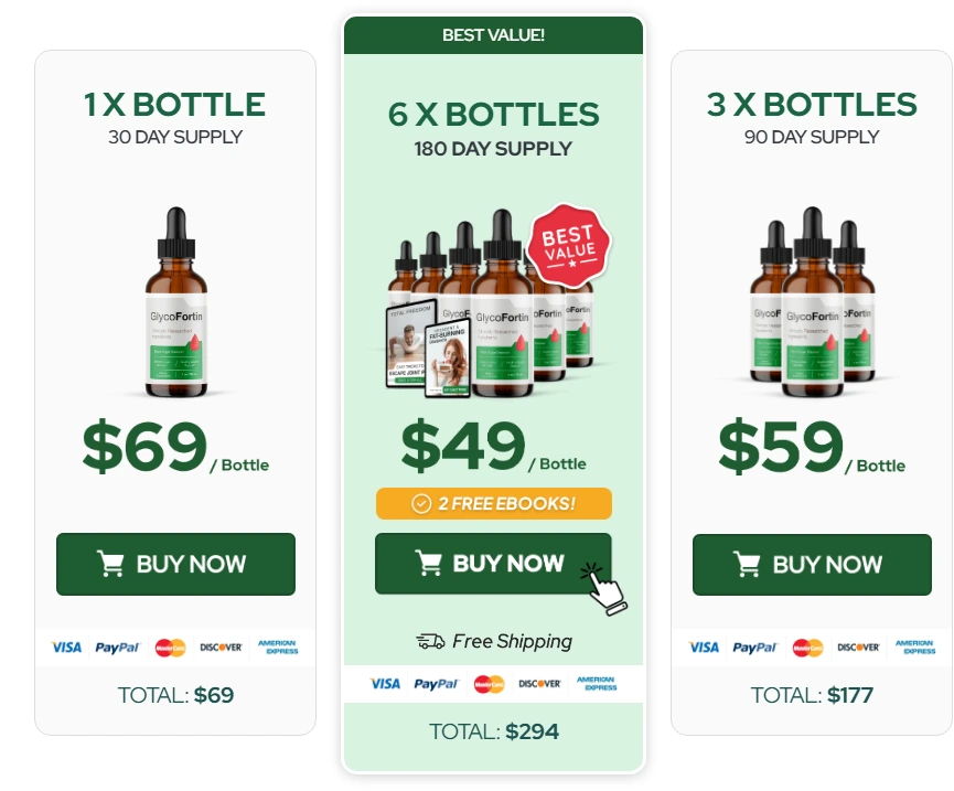 GlycoFortin-buy-now-Page